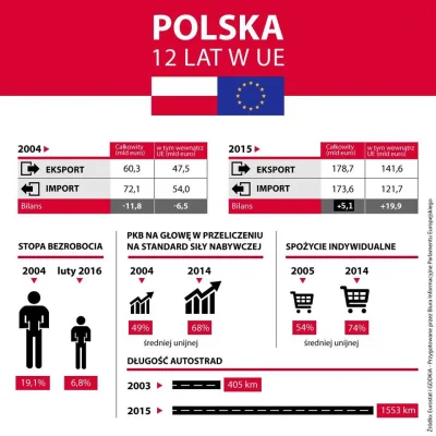 Kempes - #ciekawostki #4konserwy #neuropa #UE #polityka