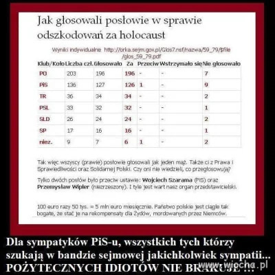 j.....0 - #holocaust #polityka #pis #polska