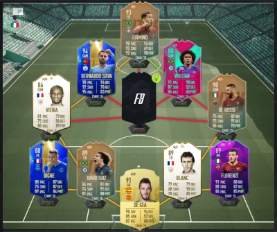 taconaostro - kto w puste pole? propozycje w komentarzu
#fut #fifa19 #fut19