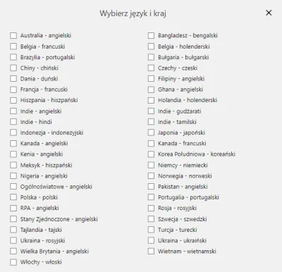 Kliko - @asd1asd: Ooo, kolejny geniusz. Kliknij w koło zębate, no sam bym na to nie w...