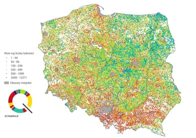 k.....m - #kartografiaekstremalna #mapy #polska

W Galicji wszyscy mieszkają na wsi...