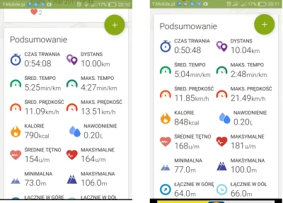 BonusMPK - po kilku miesiecznej przerwie wrocilem do biegania, mam nadzieje ze kontuz...