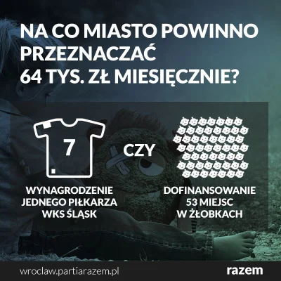 RPG-7 - gdy #razem #partiarazem ora socjalizm dx

#2zdrajcy #bekazlewactwa