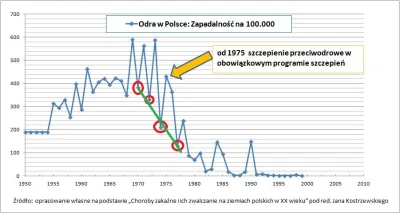 DanteTooMayCry - @Borsuk69: 

Tzn. co mówi innego niż sugerowałem. Nie dałeś linku ...