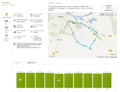 powazny - 35149,64 - 10 = 35139,64

Kostka po lekkim skręceniu i sześciu dniach lecze...