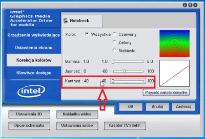 p.....a - Oszczędzanie wzroku. Czym można jeszcze z deka zmniejszyć kontrast na lapku...