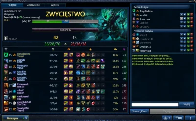 BorysBadena - 748-1=747

#tysiacrankedow #leagueoflegends

z @nazwa04 (buraczyna)

co...