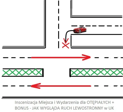 A.....h - @NoMoRe: @stapry: 
Zrobiłem inscenizacje dla otępiałych byście zrozumieli,...