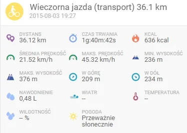 Hershel - 377 724 - 36 = 377 688

 

#rowerowyrownik

Wpis został dodany za pomocą sk...