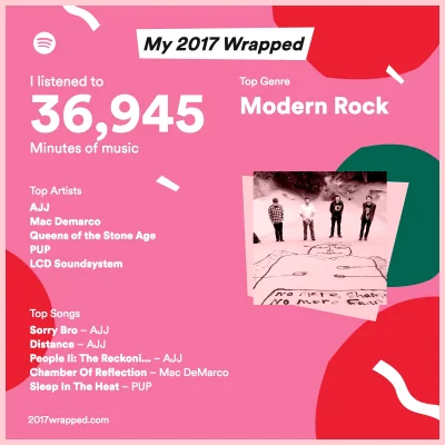 u.....o - #spotify #2017wrapped