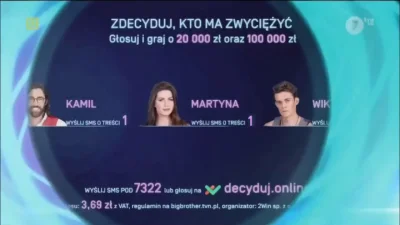 bigbrotherabb - przypominam, żeby ktoś nie pomylił cyfry
#bbshoty
#bigbrother