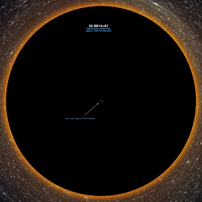 O.....Y - Największa znana ludzkości czarna dziura w porównaniu z układem słonecznym....