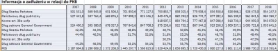 kris_mitus - https://www.gov.pl/web/finanse/szeregiczasowe