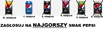 oba-manigger - Witam. Najlepszym smakiem Pepsi okazała się zwykła oryginalna Pepsi, k...