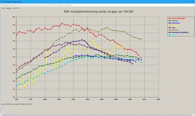 Siergiej0 - @starnak: