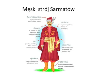 m.....o - @tomaszk-poz: Może w ogóle w sarmackie tradycji?