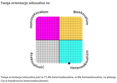 A.....o - @LJBW603: co to za gówno