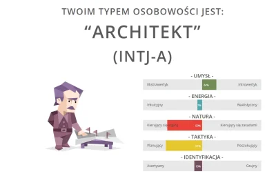 Spejson - Ten opis tak łechce moje ego, że mogę się do niego masturbować ( ͡° ͜ʖ ͡°)
...