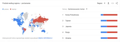 TheInfignite - Bawiłem się dziś w Google Trends, i porównałem w których krajach ludzi...