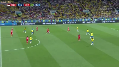 Minieri - Paulinho, Serbia - Brazylia 0:1
#golgif #mecz #mundial