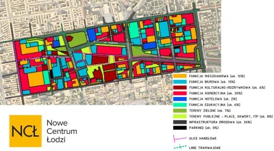 4pietrowydrapaczchmur - A u mamy centrum Nowe Centrum Łodzi: