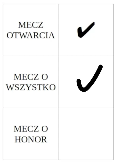 Elusznik - no i tradycji stało się zadość XD
#mecz #pilkanozna #mundial