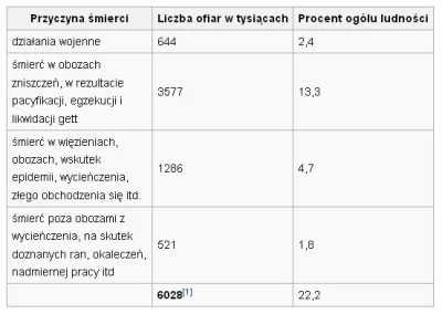 kozio23 - @uzytkownikznazwa: obrazek

@prusi: jak nie uda się #!$%@?ć to co miałbym...