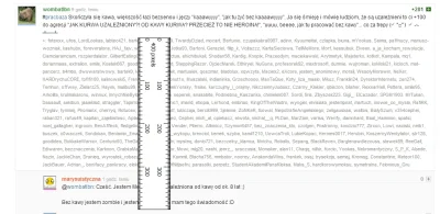 Felonious_Gru - @Taiffun: 310 pikseli, 280 plusów.