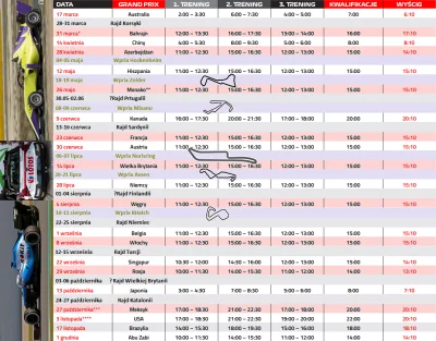 lukasz-glowacki - Kalendarz polskiego kibica motorsportowego #kubica #f1 #rdest #fw #...