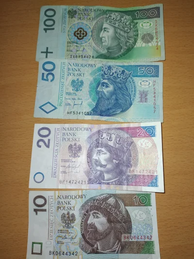 g.....i - Polskie banknoty wyglądają jak poziomy trudności w grze ( ͡° ͜ʖ ͡°)

#pieni...