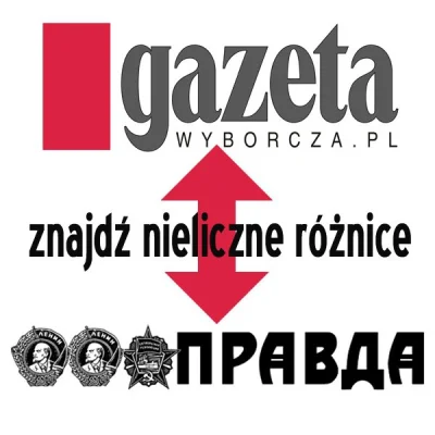 polwes - Otwieramy kolejny rozdział dla Szechteriady podparty faktami i dokumentami t...