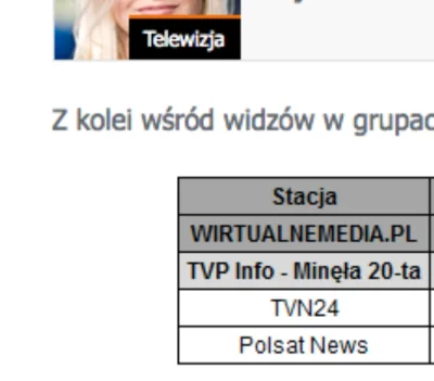 C.....n - Nie można serio traktować matoła, który pisze lub publikuje takie debilizmy...