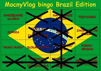 PatoPaczacz - Brazylijskie Bingo 12! Znów bez opisu haseł, bo znów w podróży, ale prz...