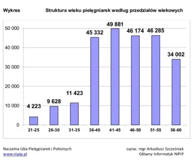 TheTolekBB - @sildenafil: bez sensu to jest pchać kasę dla takiego Rydzyka, dla "wyja...