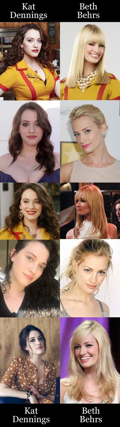 K.....1 - #sexisonda #ladnapani #katdennings #bethbehrs Czołem Mireczki, oto drugia o...