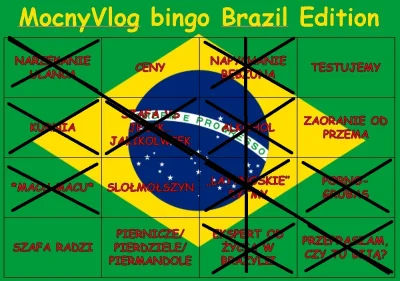PatoPaczacz - Brazylijskie Bingo 5! Wynik jak w poprzedniej grze- 10/16 trafionych ha...