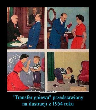zajoncc - #gniew #obrazek #transfery