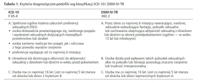 NieRozumiemIronii - @ibilon: @feuer: @hacerking: 
Czy możesz wytłumaczyć, co to takie...