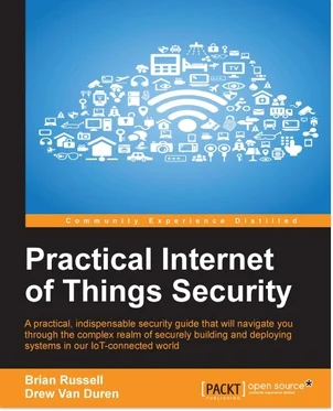 MiKeyCo - Mirki, dziś darmowy #ebook z #packt: "Practical Internet of Things Security...