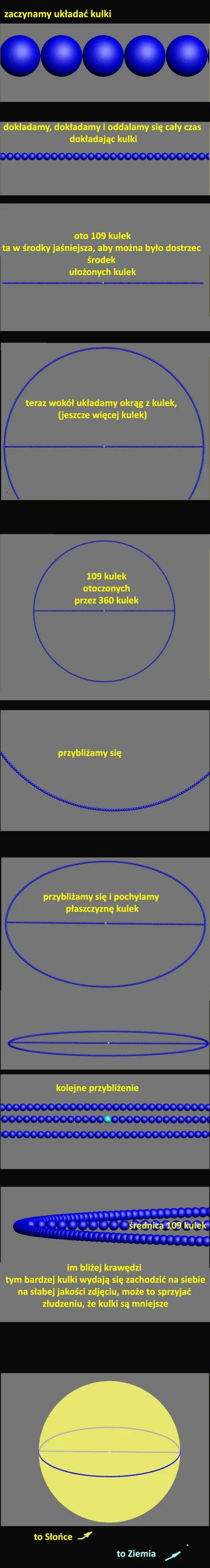 Log_WB67 - @bamboszki: Zakładam, że mieszczą się w oszacowanej wielkości 4 piksele.
...