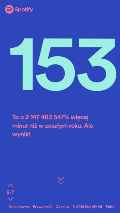 Loco_Tranquilo - To dopiero wyniki ( ͡º ͜ʖ͡º)
#spotifywrapped #heheszki