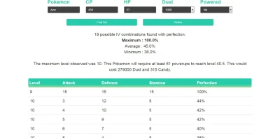 Minetqa - #pokemongo

Ten jest dobry , średni , czy wywalić.
Nie wiem czy patrzec ...