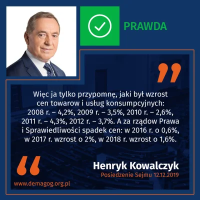 DemagogPL - @DemagogPL: Czy ceny towarów i usług konsumpcyjnych wzrosły od 2008 roku?...