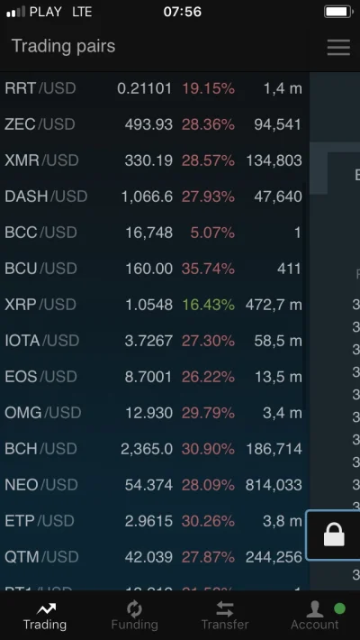 w.....2 - #xrp #kryptowaluty ##!$%@?