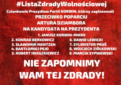 Tumurochir - Szacunek między innymi dla Jacka Wilka, Dobromira Sośnierza czy Jakuba K...