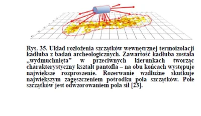 Kempes - Ależ to musiał robić mega specjalista śmeiszek zamachowiec, że odłamki po że...