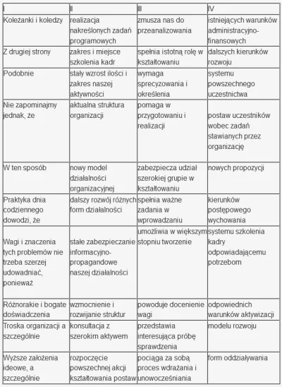 Panska_Skorka - Miraski, przedstawiam Wam tabelę nowomowy. Może przyda się do korpopr...