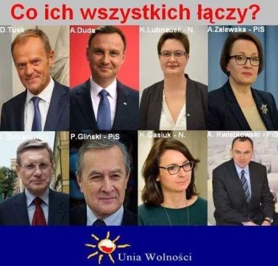 r.....y - Bo z PiSu to są, Panie, patrioci, nie to co Ci zdrajcy na łańcuchu Żydów i ...