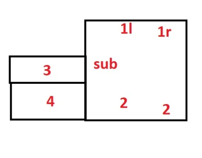 Skinnyp - Hej, #audio Mirki. Chciałbym zmontować sobie system jak na załączonej grafi...