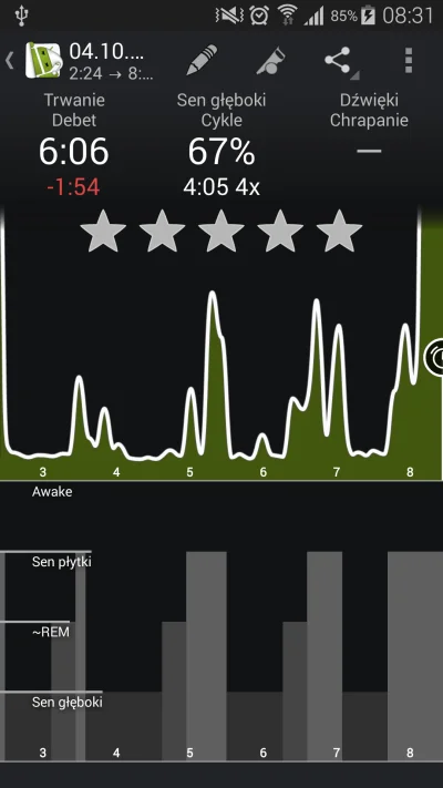 Jarzyna - Przetestowałem dziś appkę Sleep as Android. Dowiedziałem się 70% mojego snu...